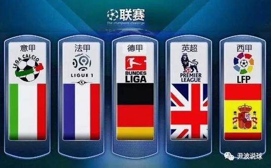 他通過觀察